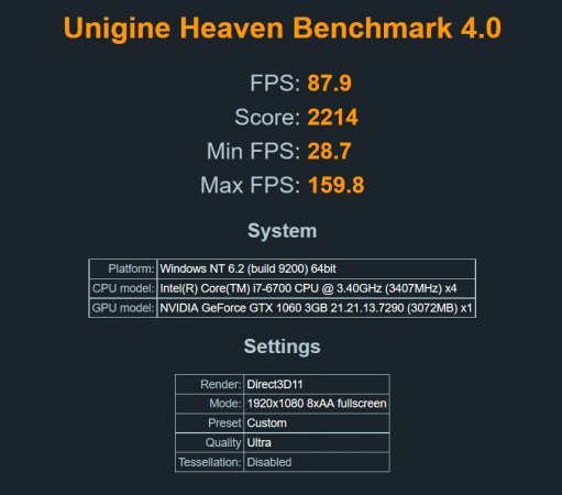 GTX 1060 OC Heaven.jpg
