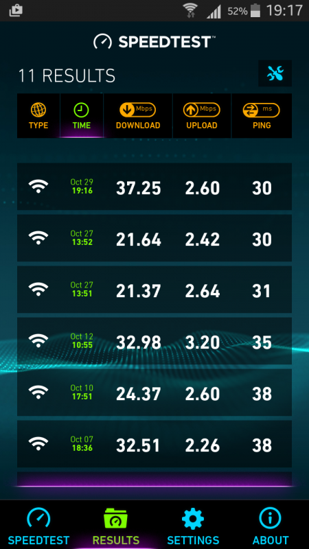 S3Neo wifi test.png