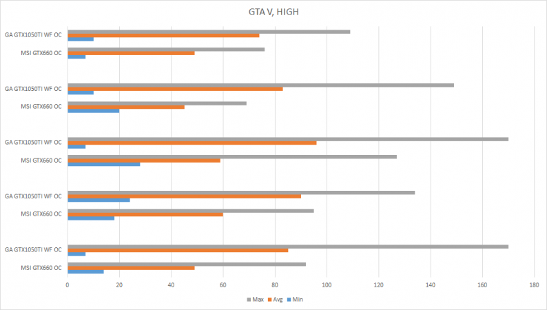 GTAV_High.png