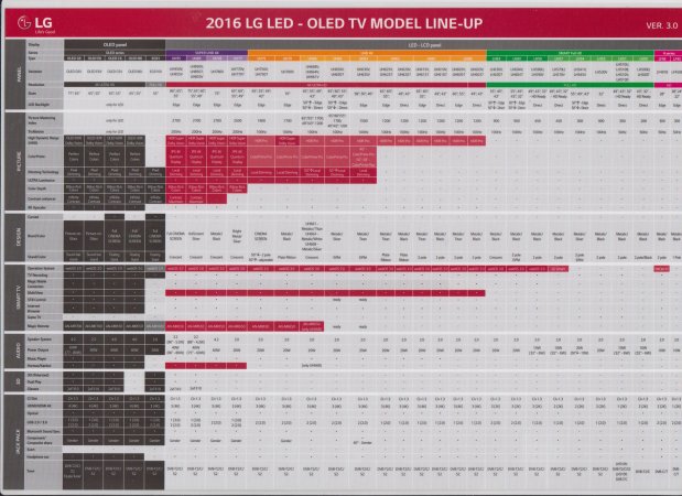 LG-2016-lineup-v3.jpg