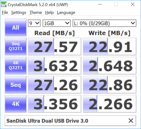 Sandisk Ultra Dual USB 30 USB20.png