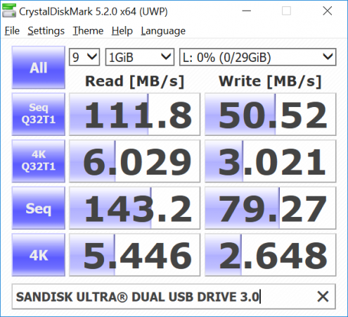 Sandisk Ultra Dual USB 30 USB30.png