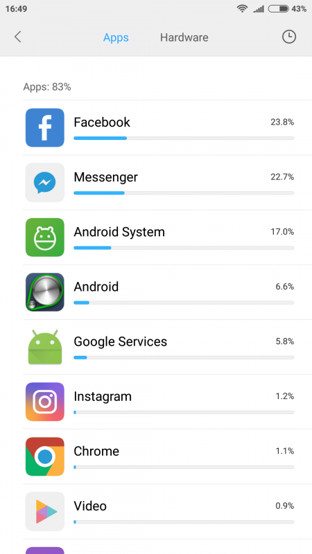 Screenshot_2017-01-10-16-49-23-499_com.miui.securitycenter.png