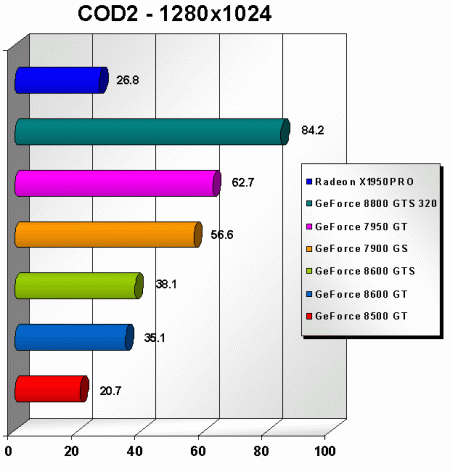 COD2-1280x1024.gif
