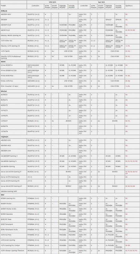 AMD VRM INFO.jpg