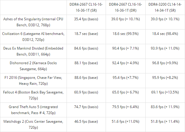 ddr4_01.png