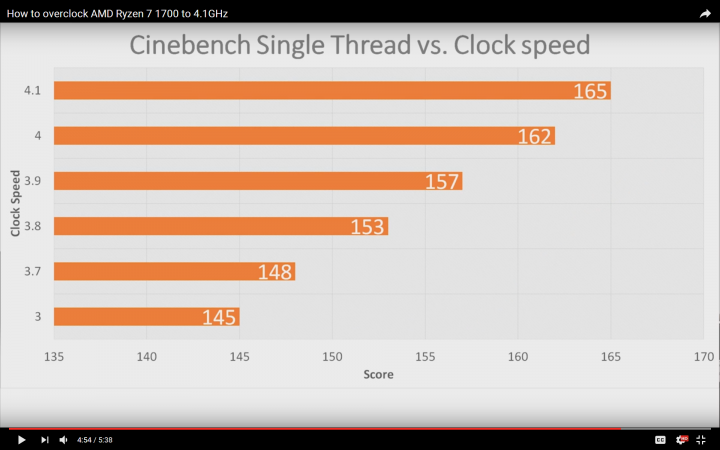 Cinebench ST.png