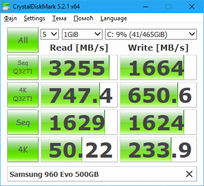 CrystalDiskMark-5 Samsung-960-Evo (samsung driver).png