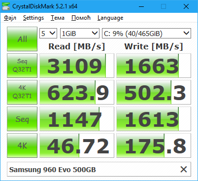 CrystalDiskMark-5 Samsung-960-Evo (ms driver).png