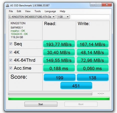 test sata 3 as ssd.jpg