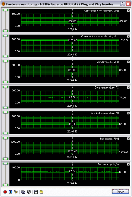 MSI NX8800GTS-T2D320E-HD-OC.load.png
