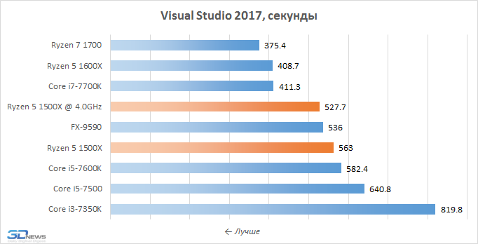 visualstudio.png