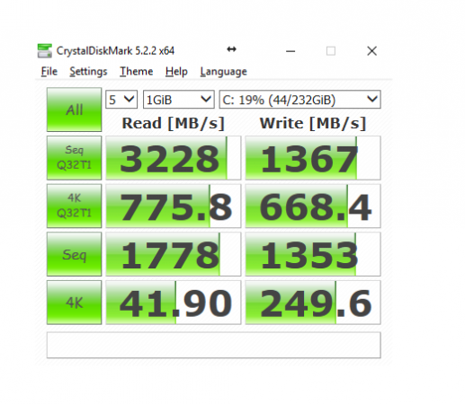 Samsung 960 EVO 250GB Score.png