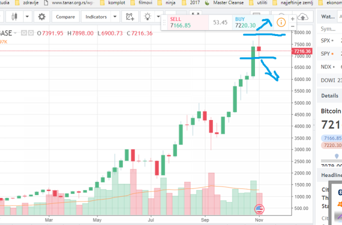 weekly btc.png