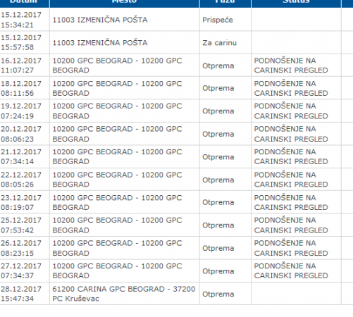 screenshot-www.posta.rs-2017-12-28-17-23-03.png