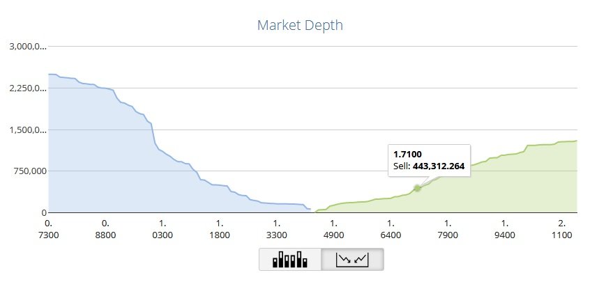 Market Depth.jpg