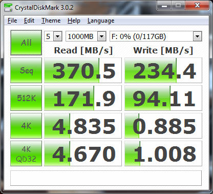 Kingston HyperX Savage 128GB - CDM (stariji).png