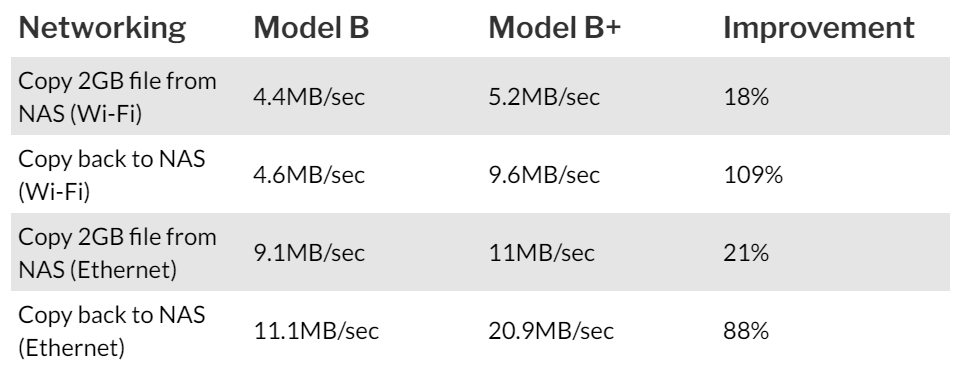 pi3+.png