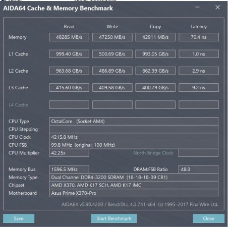 Aida-3200-Cl17.JPG