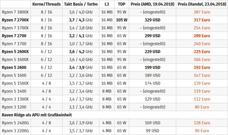 Ryzen 1xxx.jpg