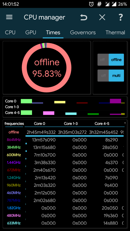 Screenshot_3C_Toolbox_Pro_20180507-140154.png