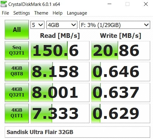 Sandisk Ultra Flair 2.jpg