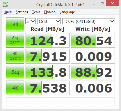 Netac 128GB CDM.png