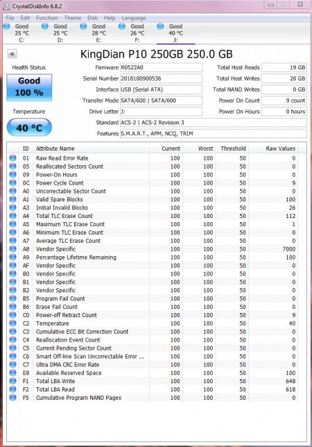 CDI KingDian 240GB 18.10.2018..JPG