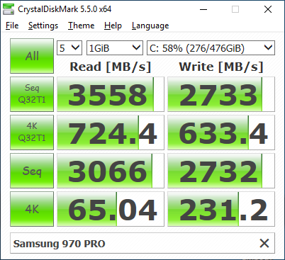 Samsung 970 PRO.1TB.Z170.StorAHCI.png