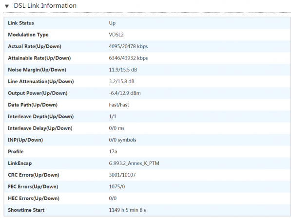 ParametriVDSL.png