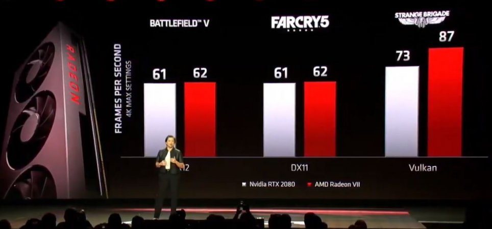 Radeon-VII-Games.jpg