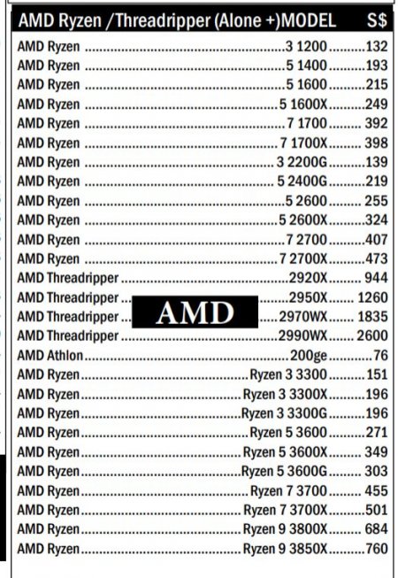 amd-bizgramlistrumor-1.jpg