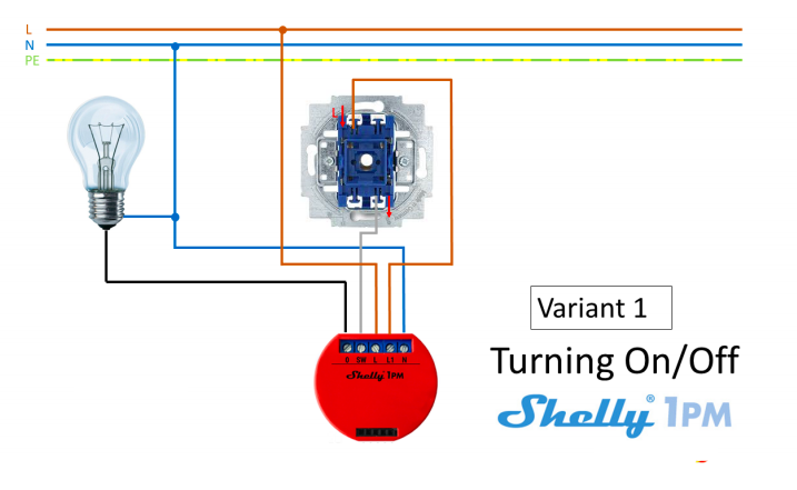 Shelly 1 PM vezivanje.png