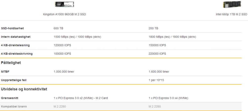 Intel vs Kingston.PNG