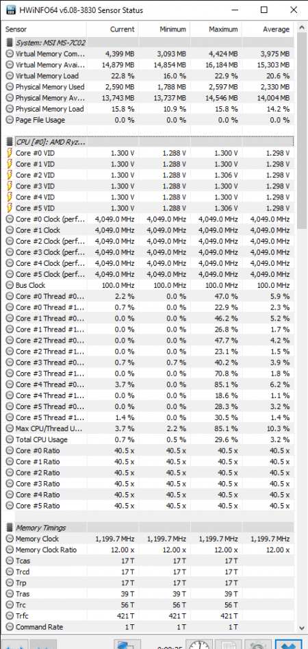 HWiNFO64 v6.08-3830 Sensor Status 7_22_2019 11_44_08 PM.png