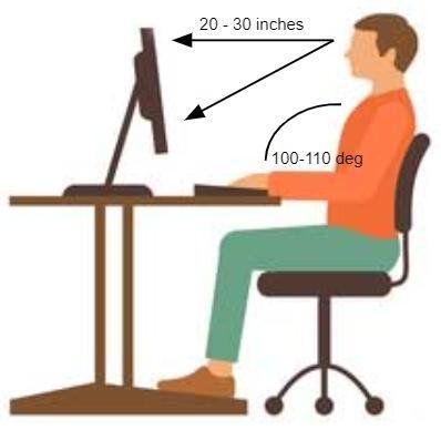proper-sitting-posture-computer.jpg