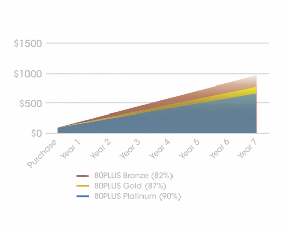 v1200_graph-1024x821.png