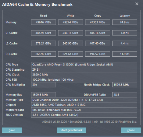 cachemem3200cl14cr1_3.9ghz2.png