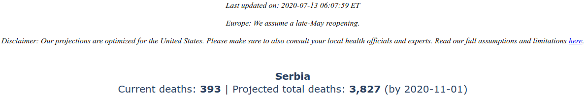 covid19-projections Serbia 2020-07-31.png