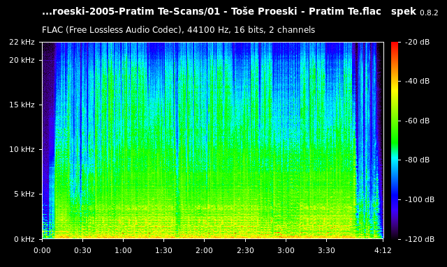 Toše Proeski - Pratim Te.flac.png