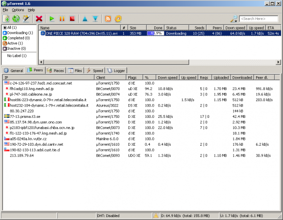 Torrent speed in Japan.png