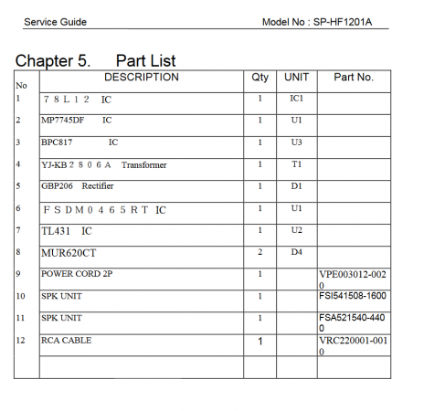 2020-09-15 01_40_40-Microsoft Word - SP-HF-1201A Service Manual.rtf - genius_sp-hf1201a.pdf.png