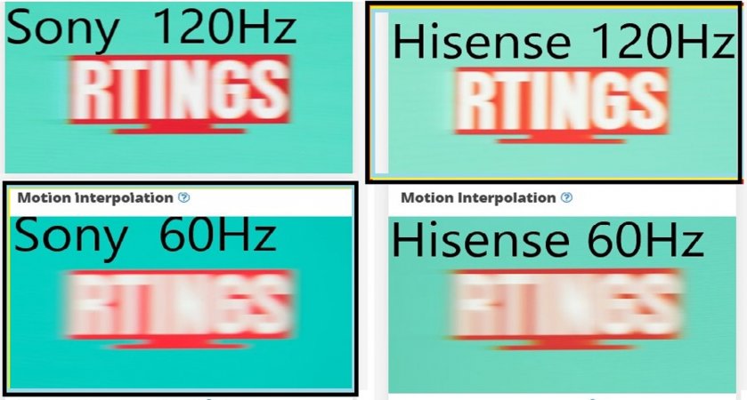 Sony Hisense motion.jpg
