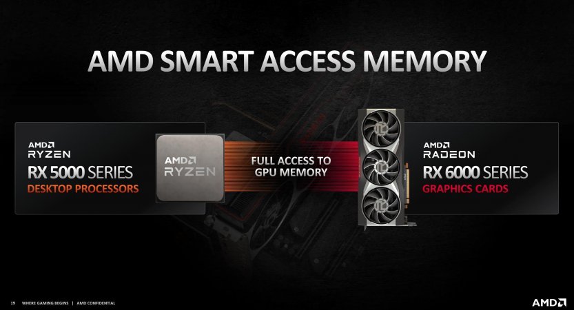 amd-smart-access-memory-100863927-orig.jpg