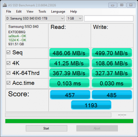 as-ssd-bench Samsung SSD 840  7.14.2018 12-58-55 PM.png