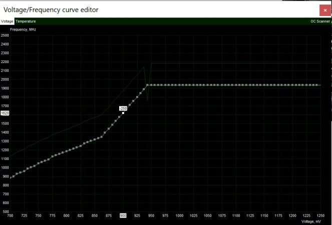 Freq_curve.jpg