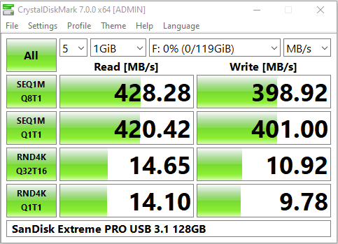 SanDisk Extreme PRO USB 3.1 128GB 2021-01-30 215640.png