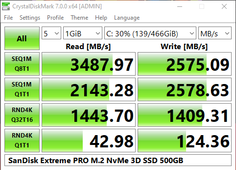 SanDisk Extreme PRO M.2 NvMe 500GB 2021-01-31 040435.png