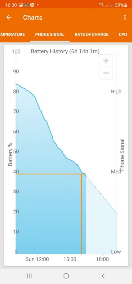 Screenshot_20210207-163016_GSam Battery Monitor.jpg