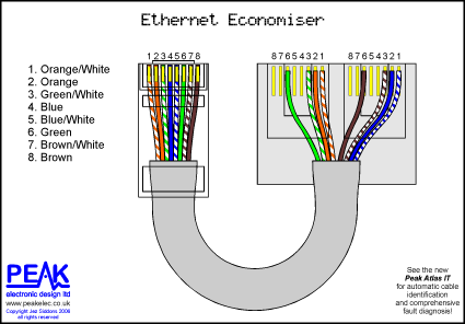 econ.gif